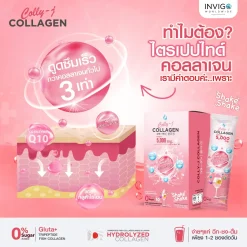 Colly j collagen คอลลี่ เจ คอลลาเจน บำรุงผิว ผิวใส บำรุงผม เล็บ ข้อต่อ ผิวเด้ง INVIGO อินวีโก้