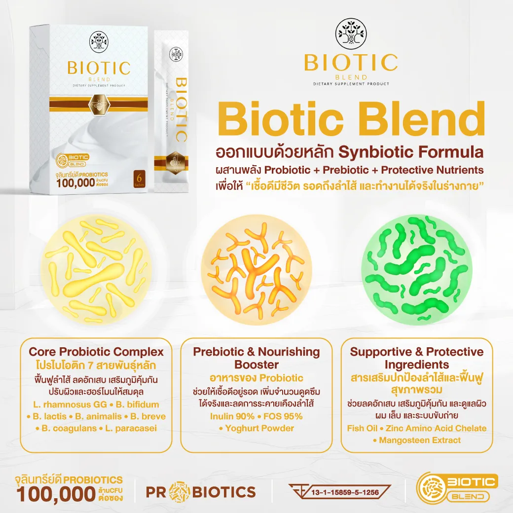 Biotic Blend โพรไบโอติค เบลนด์ prebiotic พรีไบโอติค Postbiotic โพสไบโอติค สมดุลลำไส้ รักษาโรค เบาหวาน โรคอ้วน